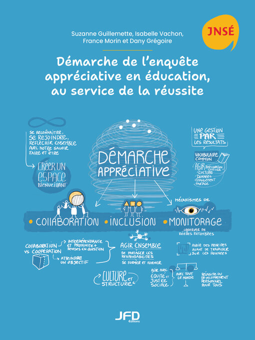 Title details for Démarche de l'enquête appréciative en éducation, au service de la réussite by Suzanne Guillemette - Available